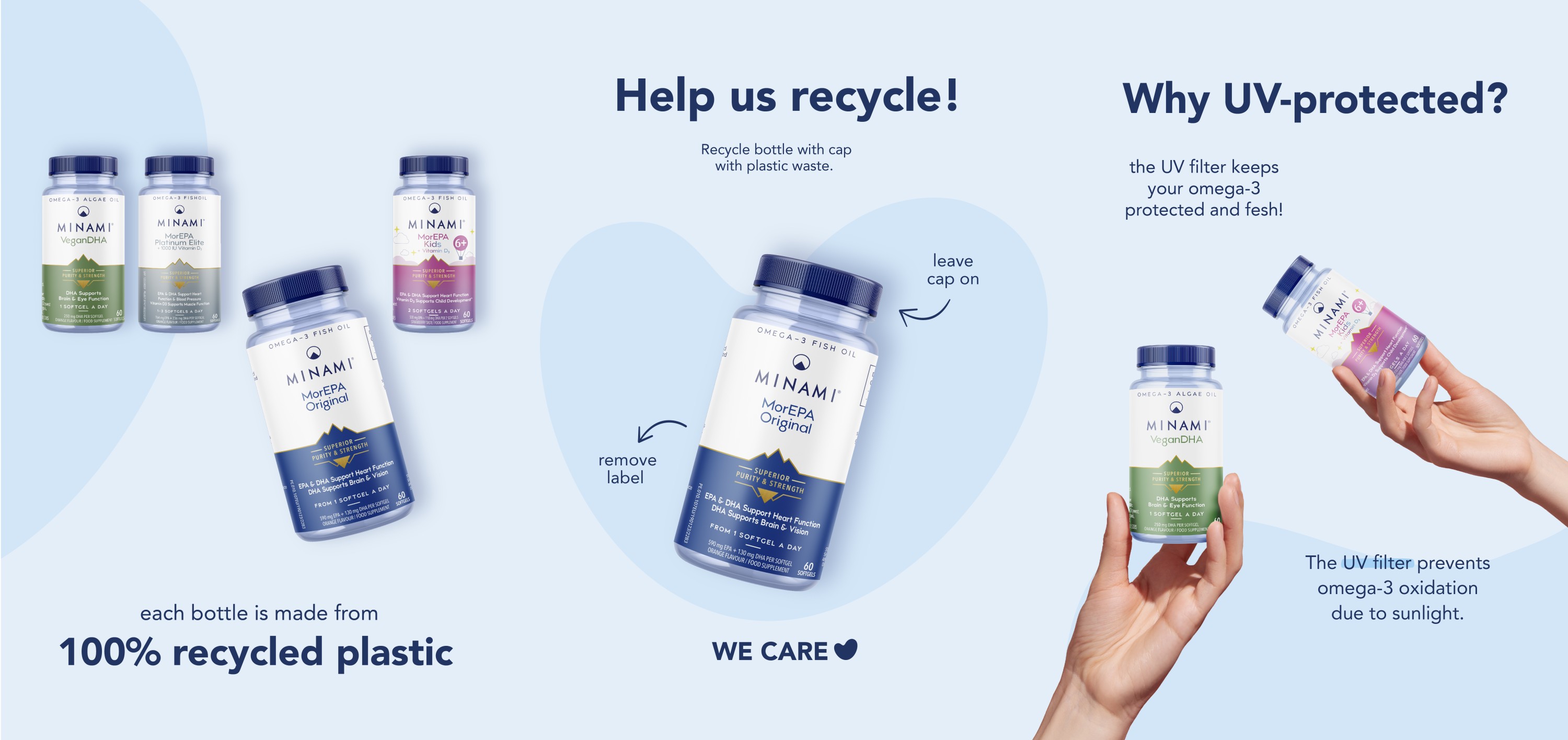 WeCare &mdash; Minami